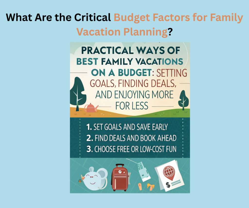 l Budget Factors for Family Vacation Planning?